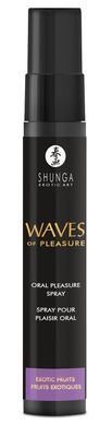 Спрей для усиления слюноотделения Shunga Waves of Pleasure Exotic Fruits