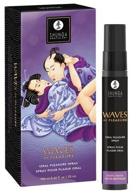 Спрей для усиления слюноотделения Shunga Waves of Pleasure Exotic Fruits