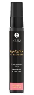 Спрей для усиления слюноотделения Shunga Waves of Pleasure Watermelon