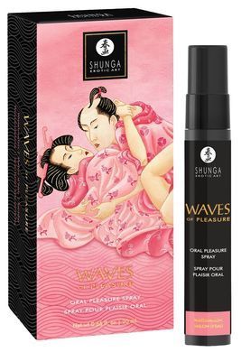 Спрей для усиления слюноотделения Shunga Waves of Pleasure Watermelon
