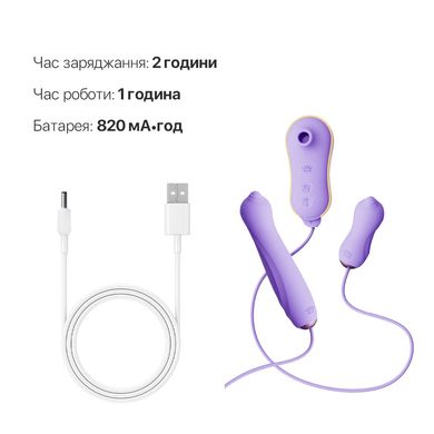 Набор 3в1 Zalo – UNICORN Set Violet, виброяйцо, пульсатор, вакуумный стимулятор