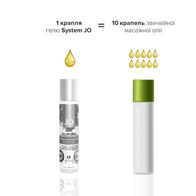 Гель для массажа на силиконовой основе System JO ALL-IN-ONE MASSAGE GLIDE - FRAGANCE FREE (30 мл)