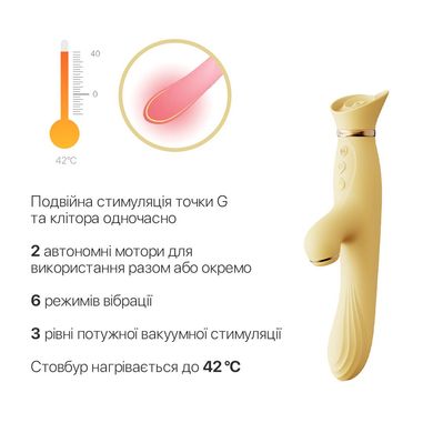 Вибратор с подогревом и вакуумной стимуляцией клитора Zalo - ROSE Vibrator Lemon Yellow