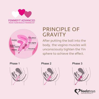 Набор вагинальных шариков для продвинутых FeelzToys - FemmeFit Advanced Pelvic Muscle Training Set